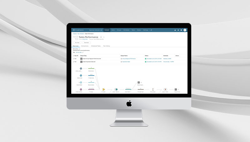 Come eseguire i flussi Prep su Tableau Server/Online