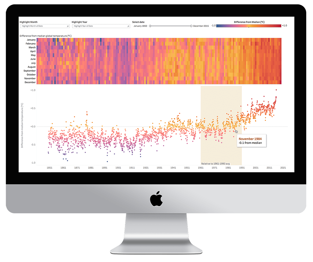 Tableau Desktop Monitor