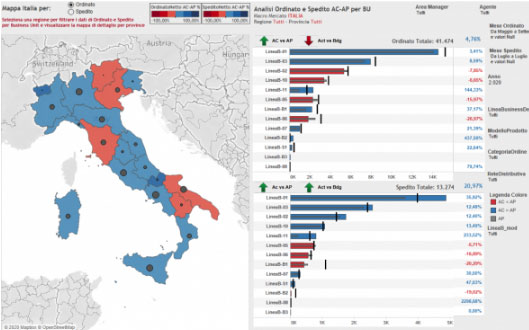 Mappa interattiva che illustra il volume di ordinato e spedito in Italia.