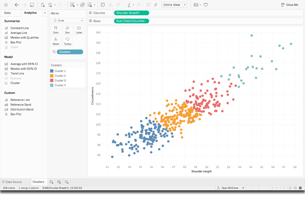 tableau desktop statistica