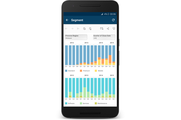 tableau desktop Big Data mobile